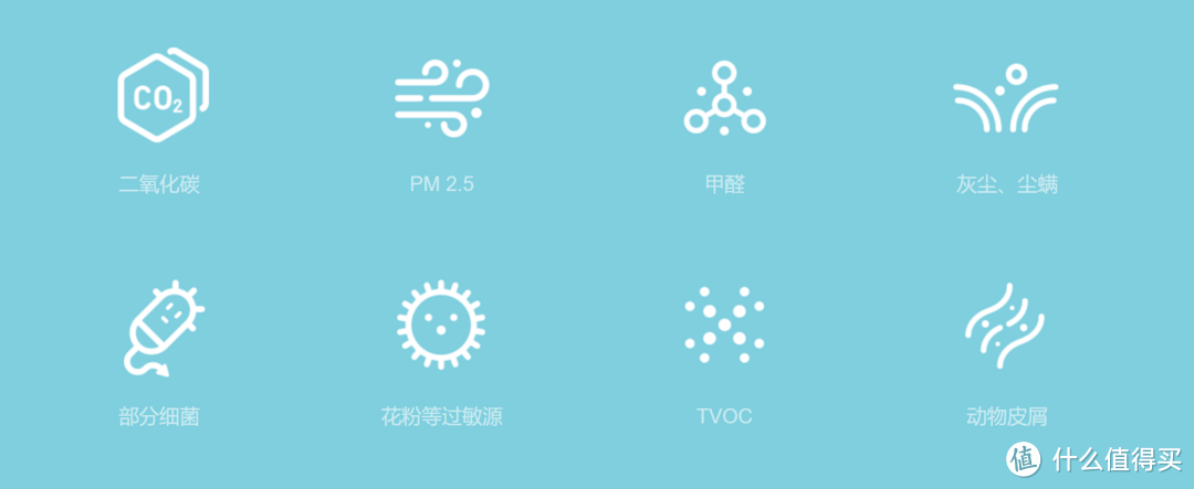 我觉得可以打八分，小米新风机（300风量）满月使用体验，为了更清新的室内空气