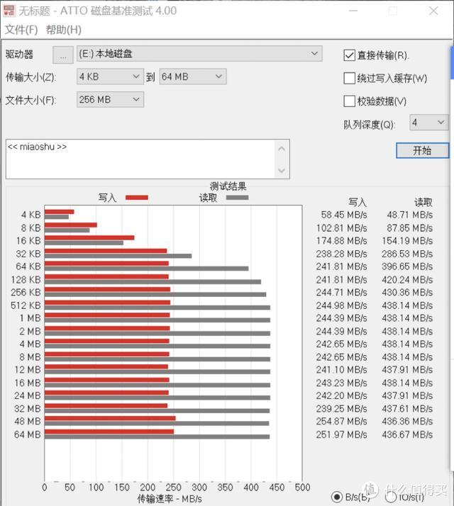 朗科固态U盘体验：不仅仅只有便携，速度"快"才是实力派