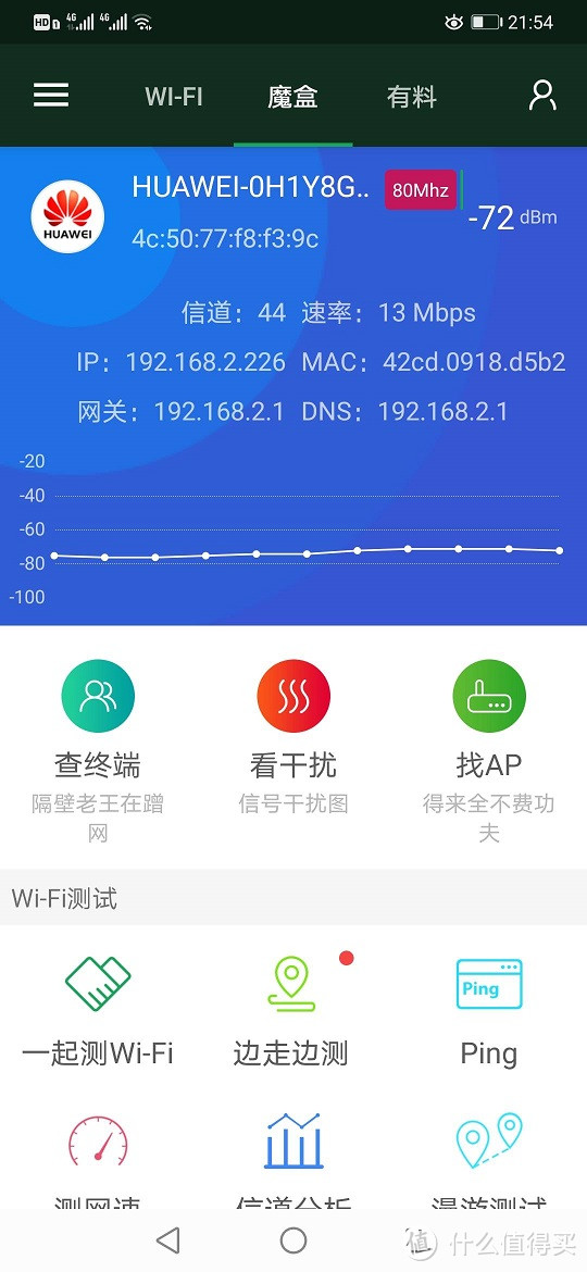 穿两堵墙 Mate30 5Ghz