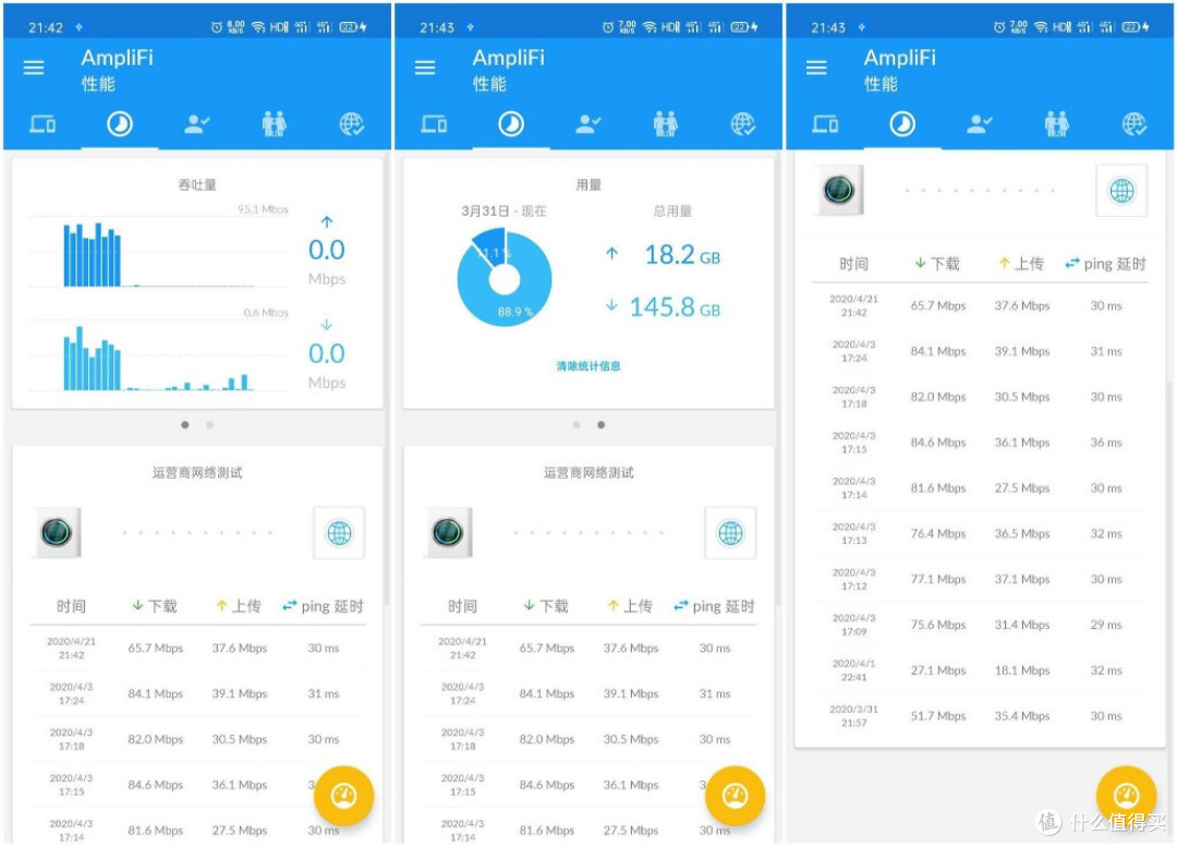 最美路由,Amplifi全屋WiFi套装评测:10种真实测试,告诉你贵有贵的道理