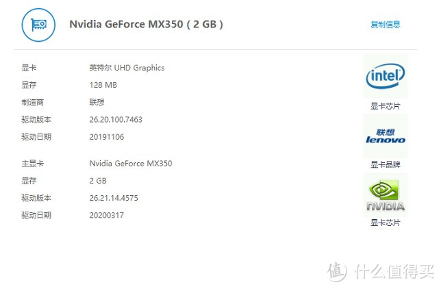 轻薄本的10代酷睿i5性能够用吗？Lenovo 小新 Pro 13 2020款使用体验