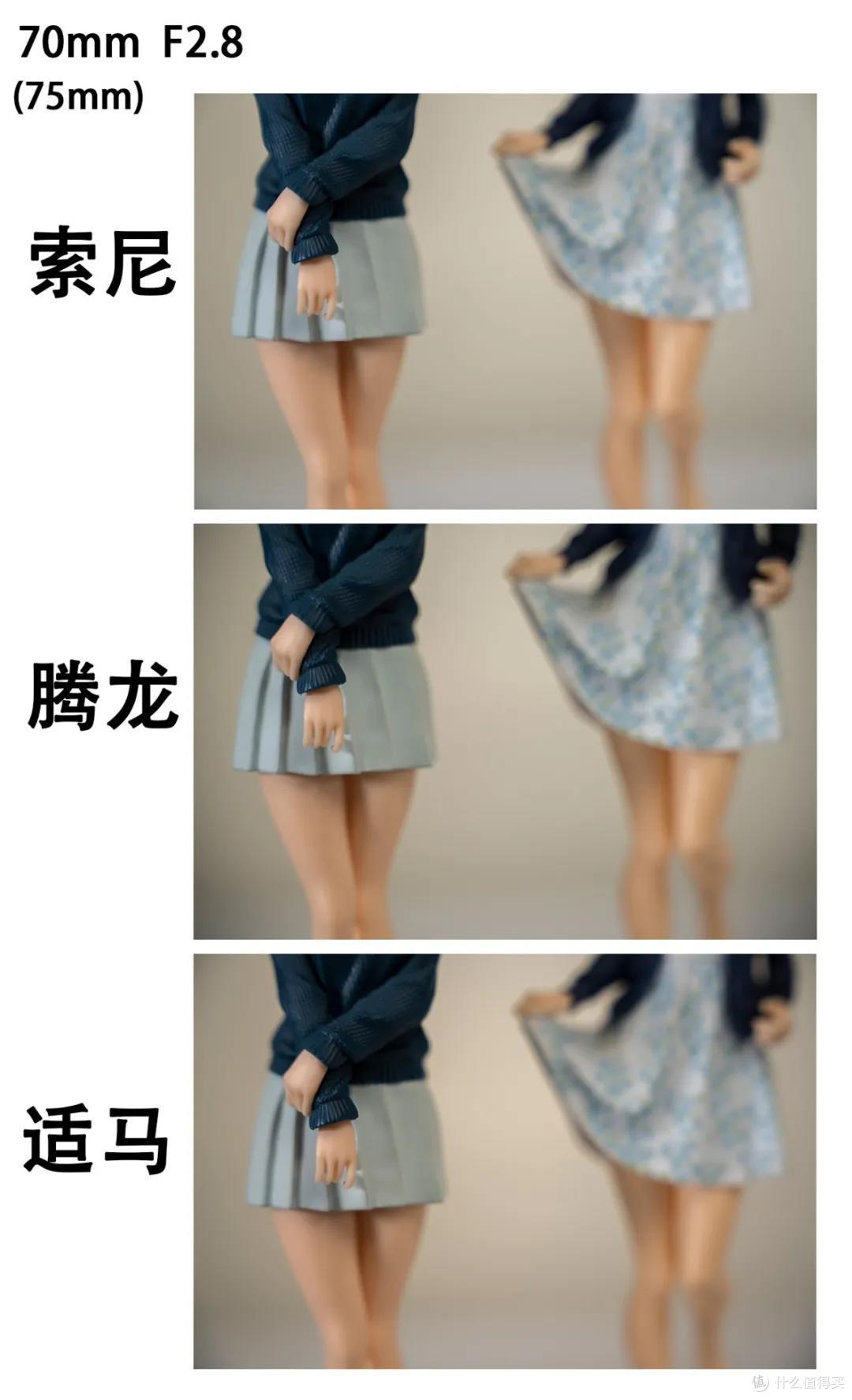索尼、腾龙、适马中焦顶配之战