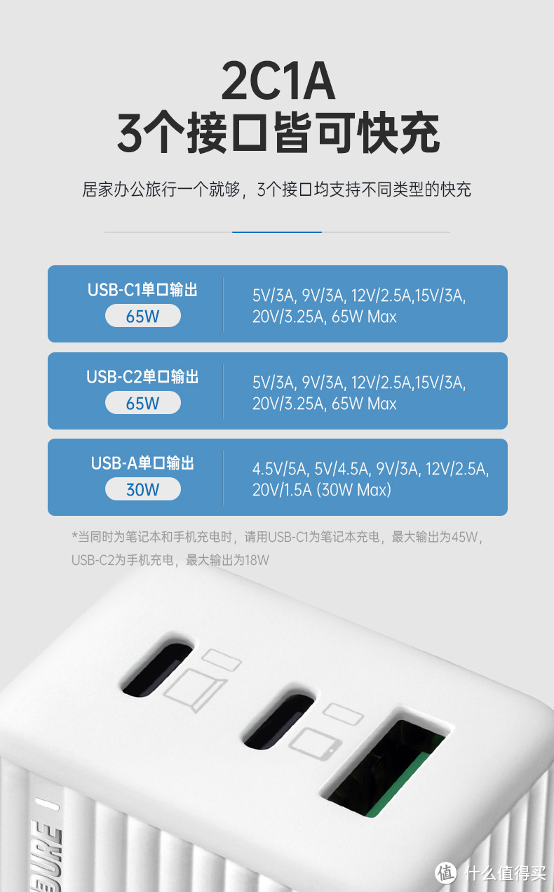 3个接口，其中2个USB-C，1个USB-A，USB-C接口可以盲插。