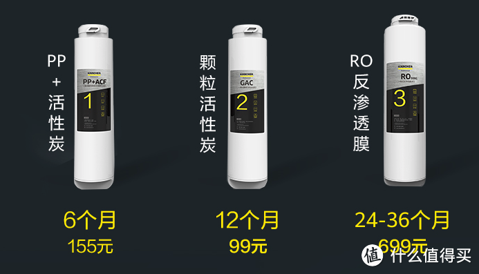 净无止境！HUAWEI HiLink生态再添新品：卡赫智能净水器600G体验