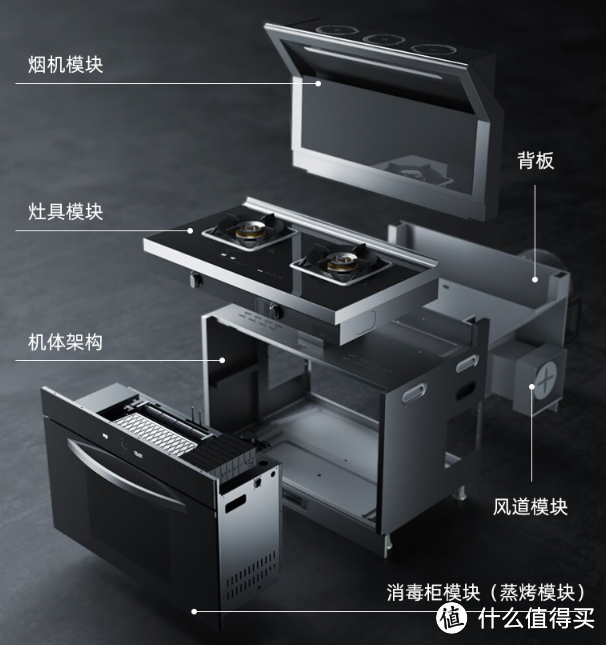 智能锁、蒸烤箱集成灶、智能马桶…说说家居必备黑科技！