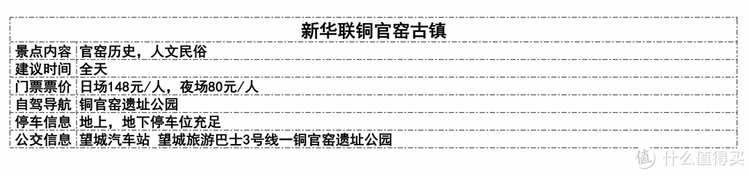 五一小长假，迎接大自然，长沙自然风光游景点推荐