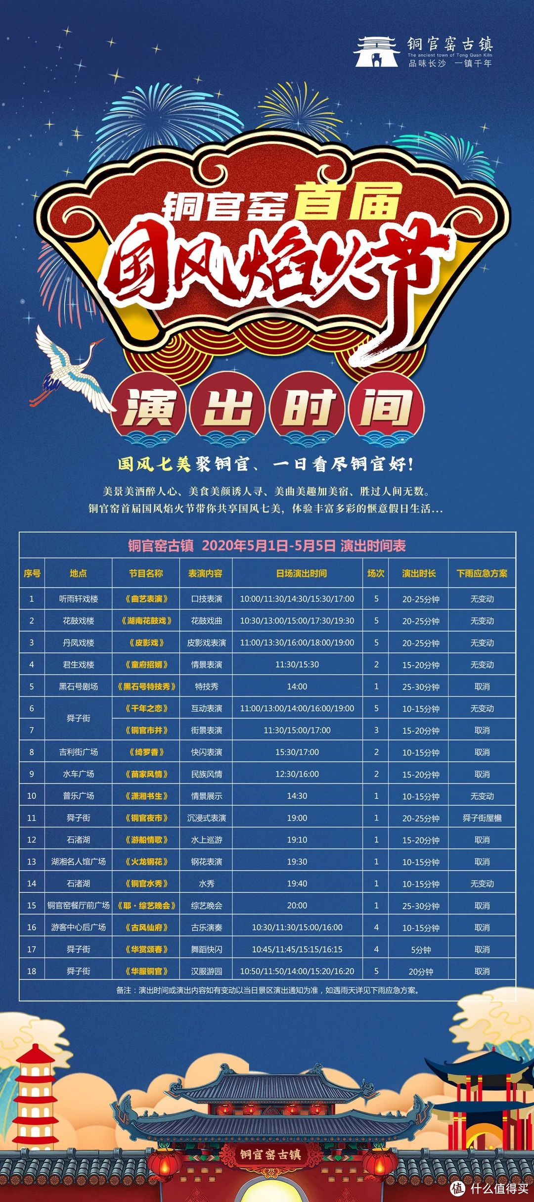 五一小长假，迎接大自然，长沙自然风光游景点推荐