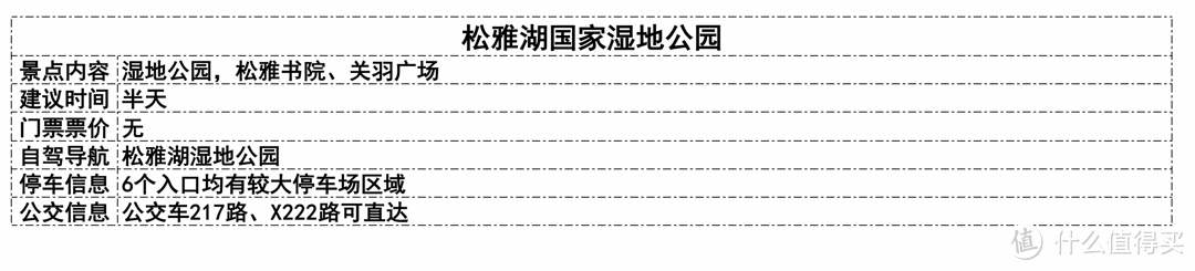 五一小长假，迎接大自然，长沙自然风光游景点推荐