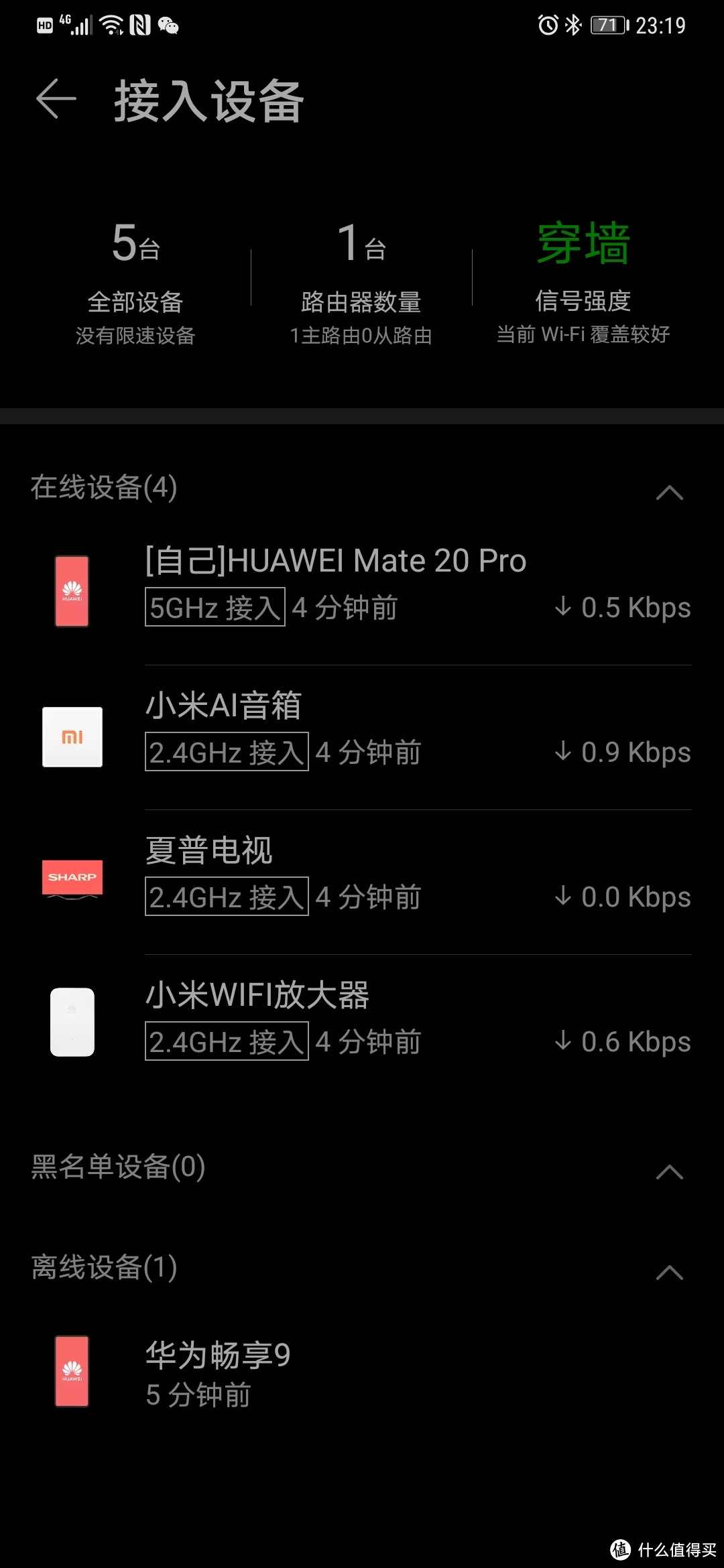 华为路由AX3Pro—wifi6+抢先体验