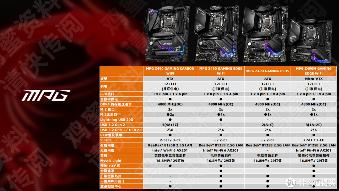 【视频】微星Z490主板全系简介+MEG Z490 ACE开箱