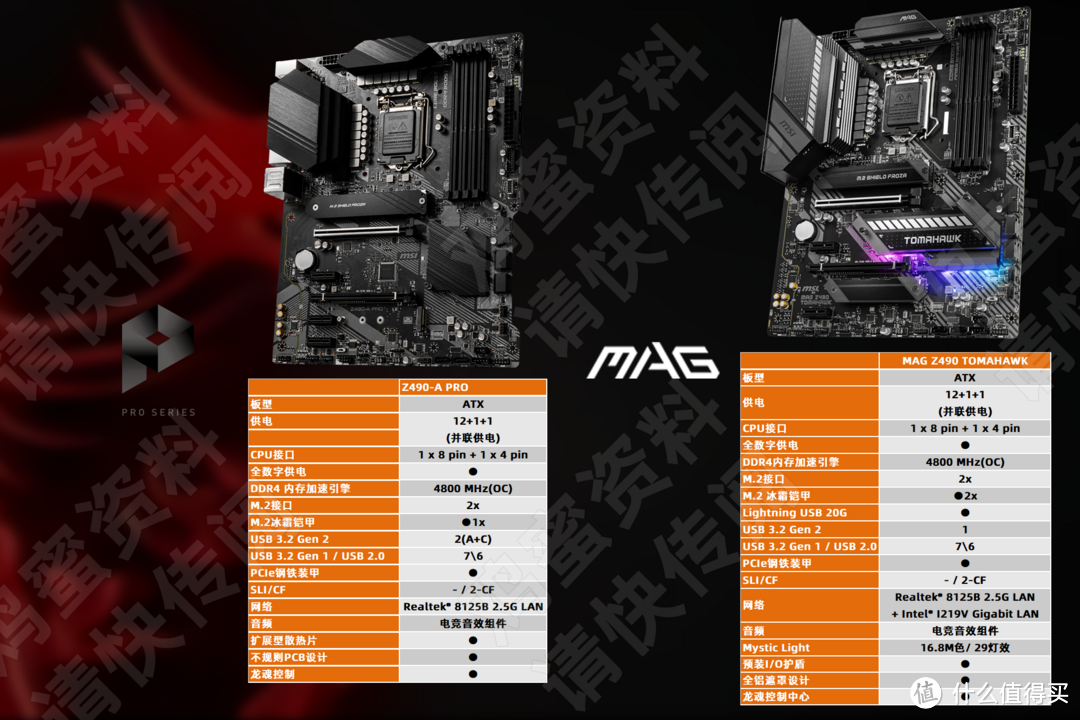 【视频】微星Z490主板全系简介+MEG Z490 ACE开箱