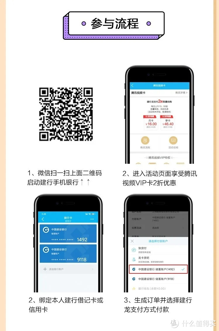 建行龙支付×腾讯视频  2折购VIP