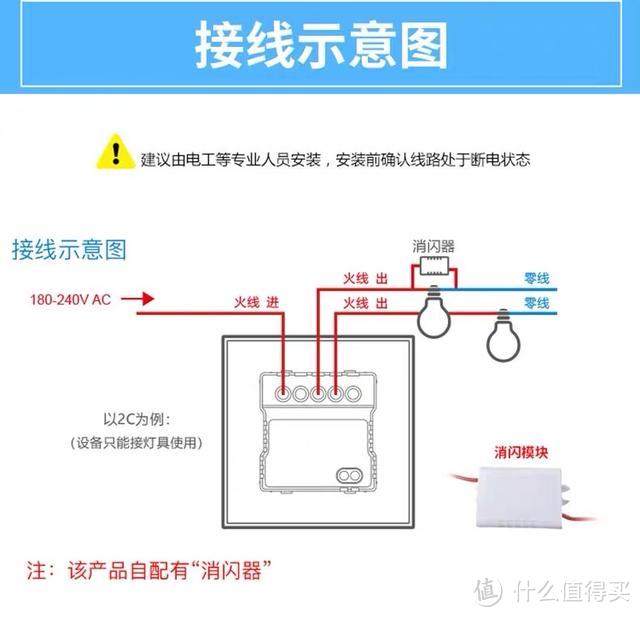 50块钱让你客厅餐厅灯变智能（语音可控）sonoff墙壁开关体验评测