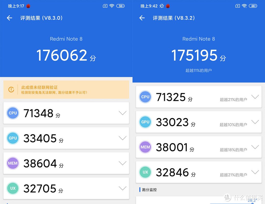 不到千元的直播手机，红米 Redmi Note8