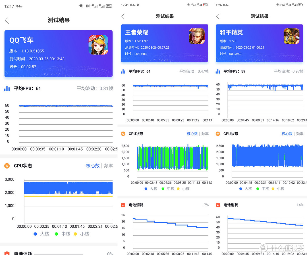 来看看这款能打电话的游戏机——红魔5G