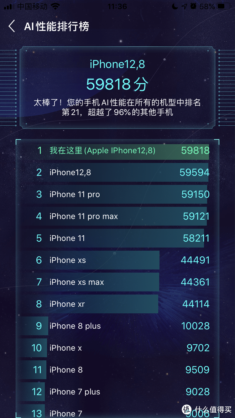 iPhone7钉子户喜入iPhoneSE这些天后的对比测评