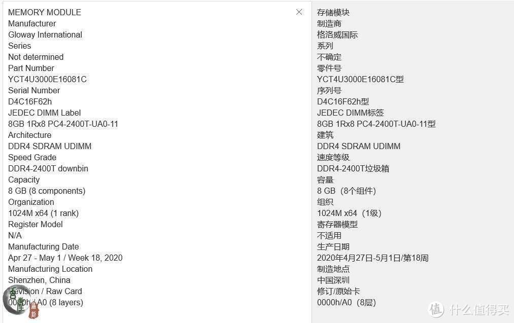 中国自己的纯国产内存条来了,中国芯终于不再是梦,光威弈Pro DDR4内存条首发体验