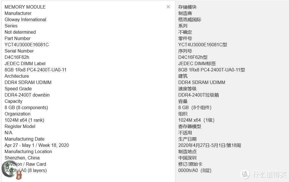 中国自己的纯国产内存条来了，中国芯终于不再是梦，光威弈Pro DDR4内存条首发体验