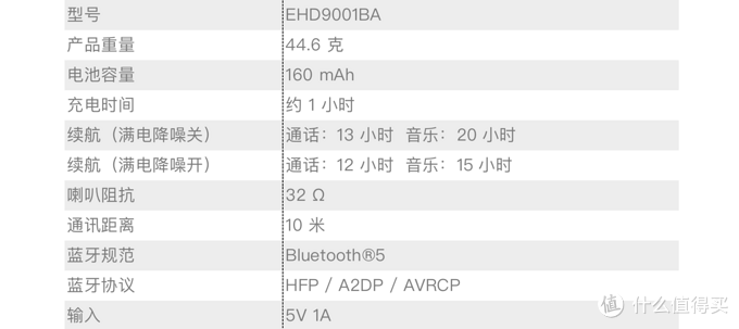 百元降噪性价比小怪兽，1MORE 高清降噪圈铁蓝牙耳机PRO版评测