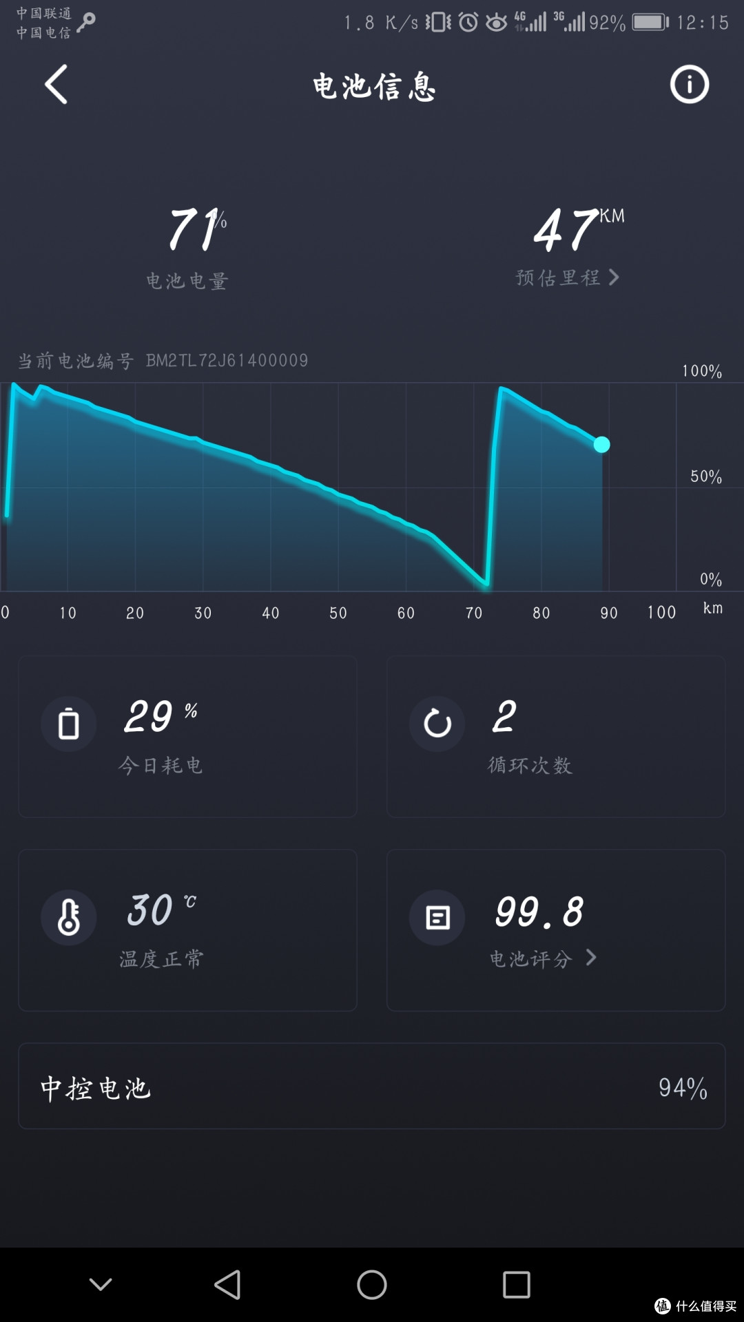 主打设计和智能： 真·科技潮品小牛电动MQi2轻体验感受