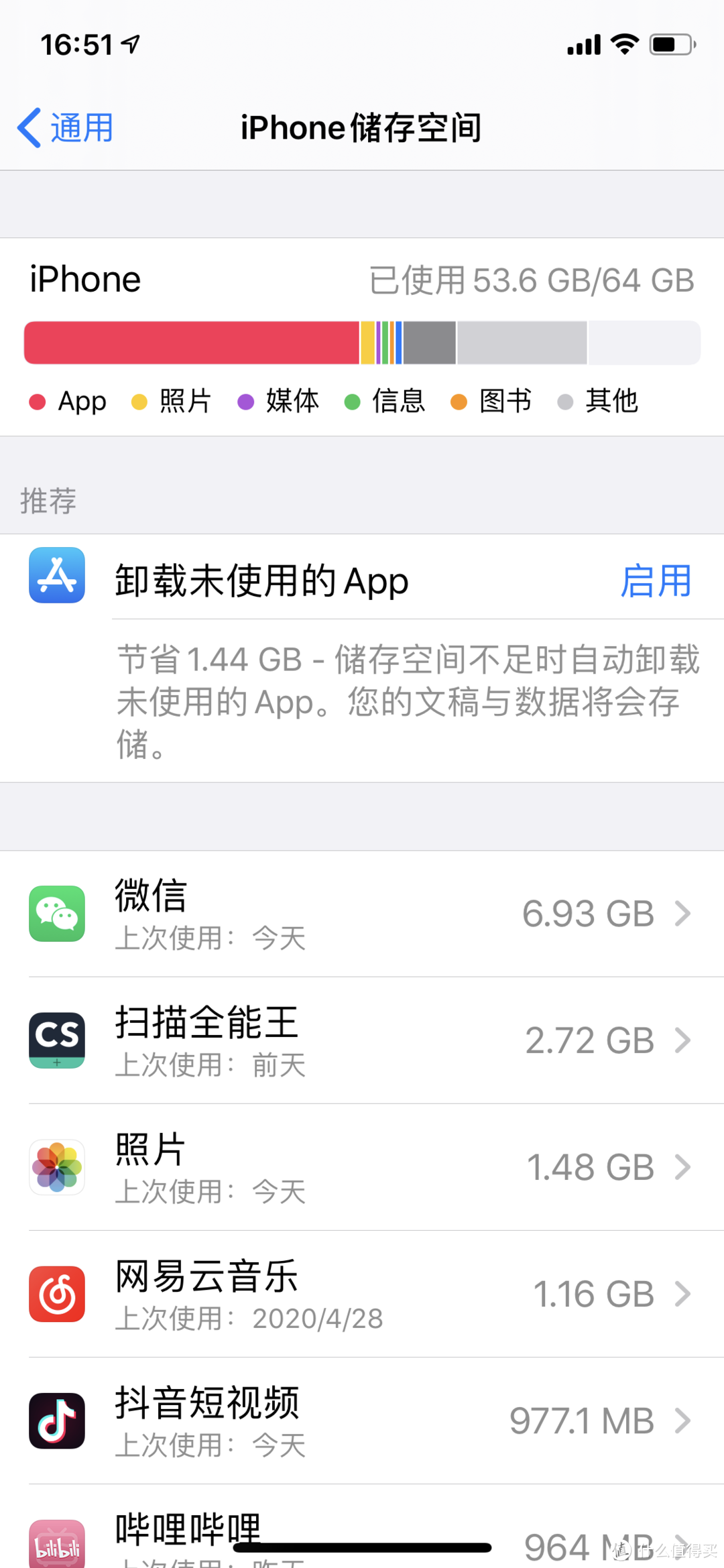 64g Iphone X开苹果icloud能否再战2年 附icloud开通使用详解 Iphone 什么值得买