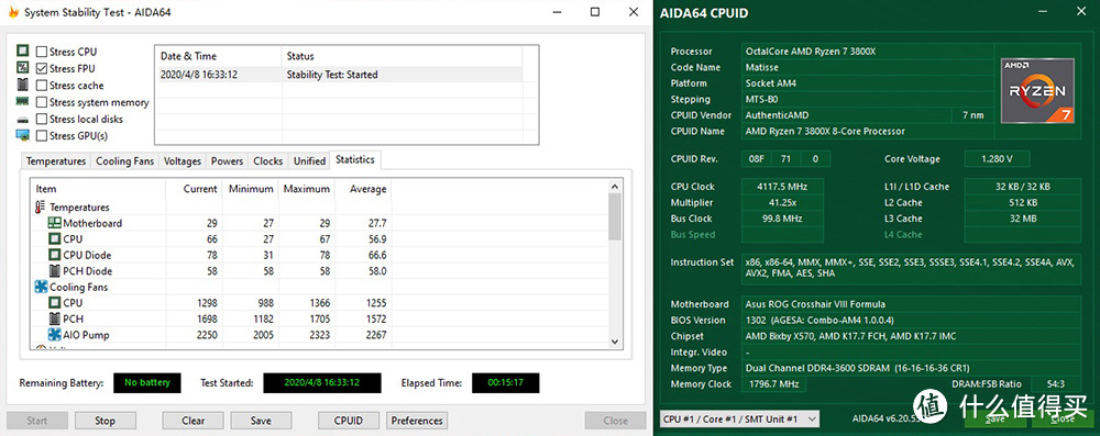 AMD R7 3800X处理器 AIDA64(单钩FPU) 满载测试 温度表现