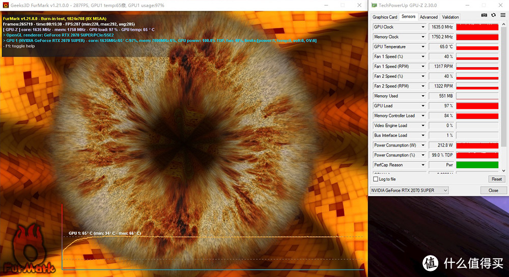 索泰2070S 至尊PLUS显卡 FurMark 满载测试 温度表现