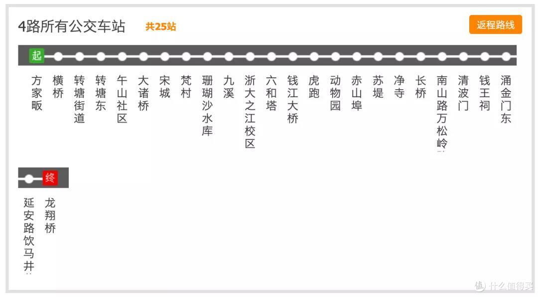 外地朋友来杭州,给你推荐一个省钱又地道的玩法
