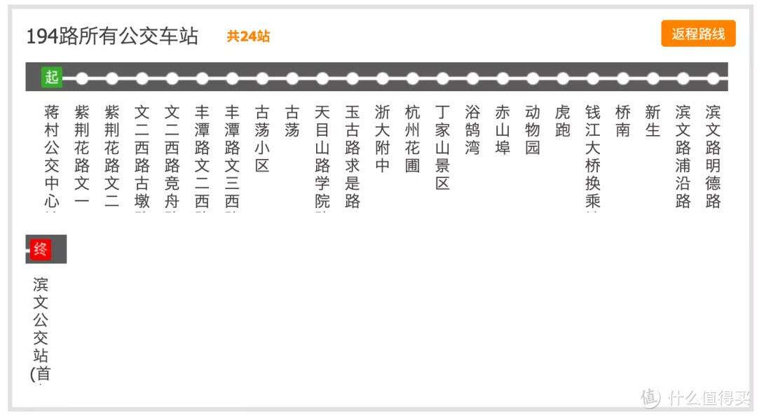 杭州146路公交车路线图图片