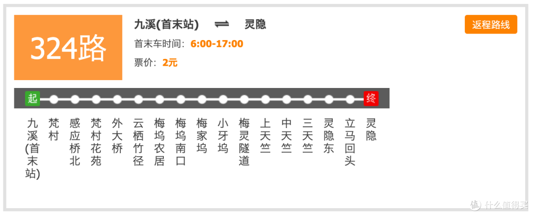 外地朋友来杭州,给你推荐一个省钱又地道的玩法