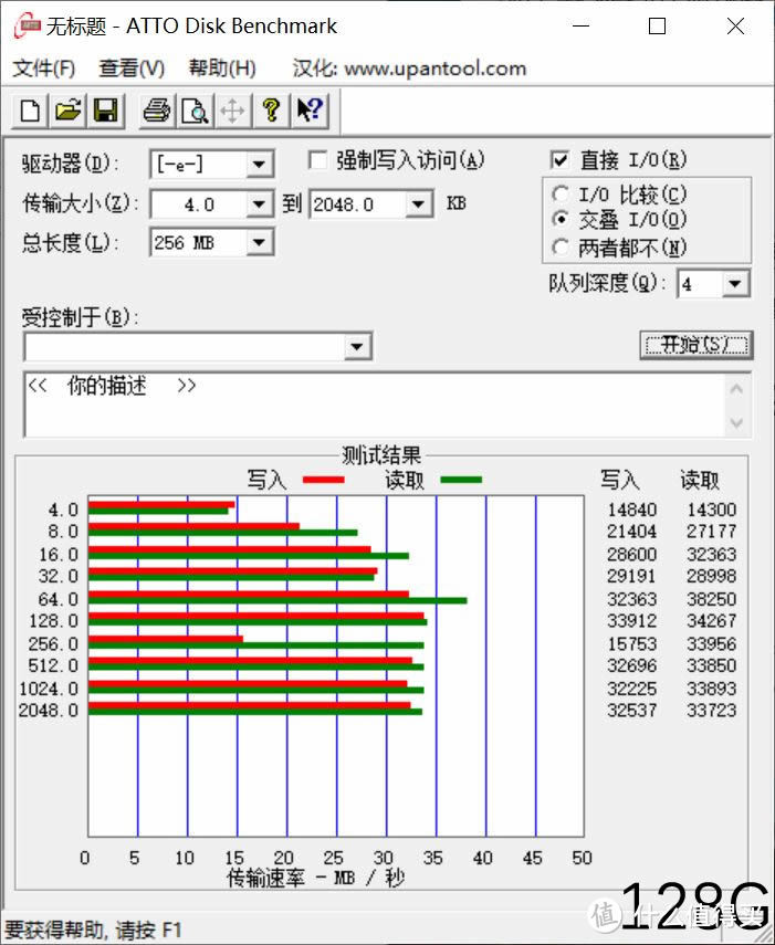 便宜又大碗的高速MLC闪存——雷克沙 Lexar S25 系列U盘拆解测试