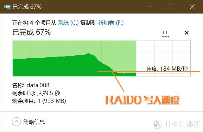 简单一步操作就能让机械硬盘速度翻倍？一看就会的RAID 0阵列组建方法！