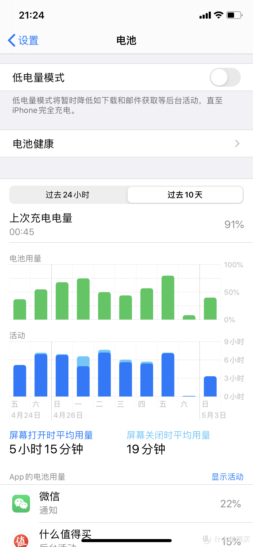 苹果11的续航