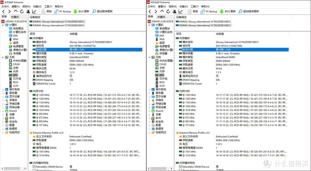 千呼万唤始出来，纯国产内存终于来了，光威弈系列Pro内存条 首发测试