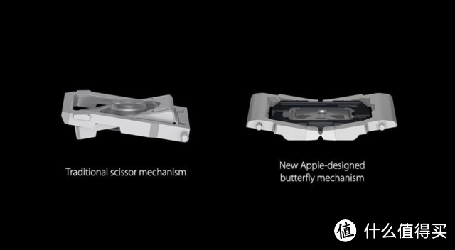 APPLE刚刚悄悄公布了新款13寸MacBook Pro 有惊喜也有失望