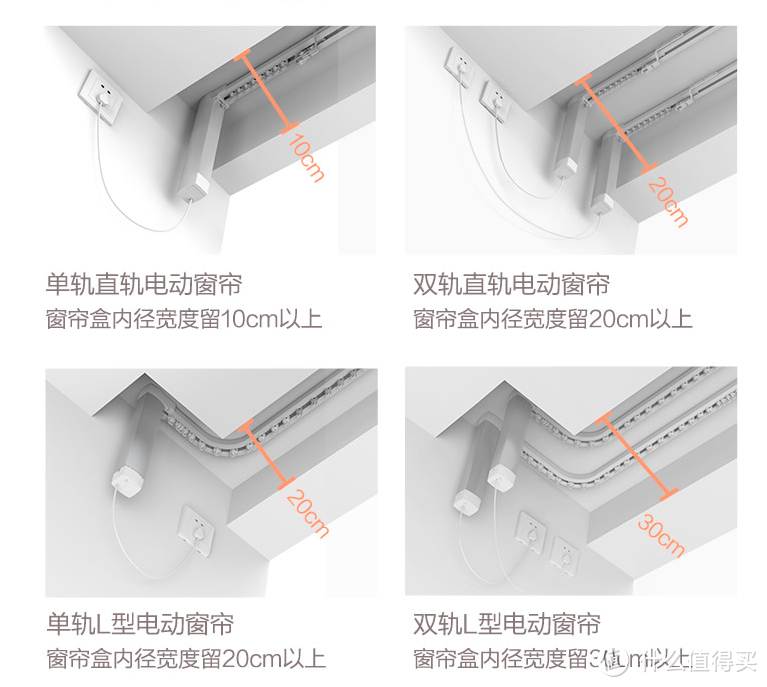 五款提高【幸福感】的家电选购攻略推荐指南