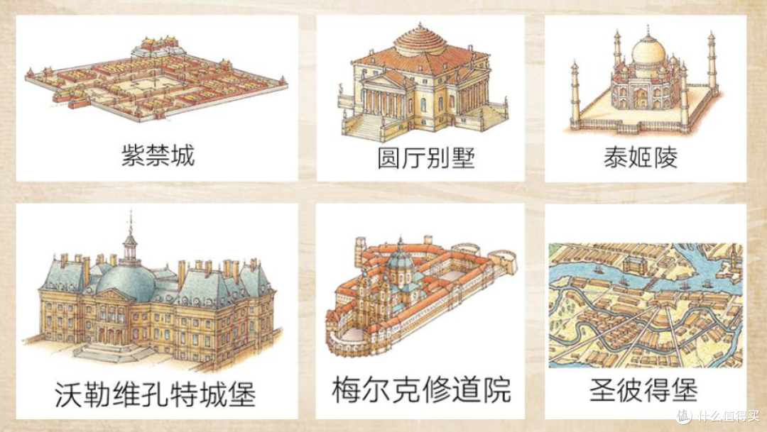 环艺学姐带你读《建筑的故事》从0开始品味世界建筑