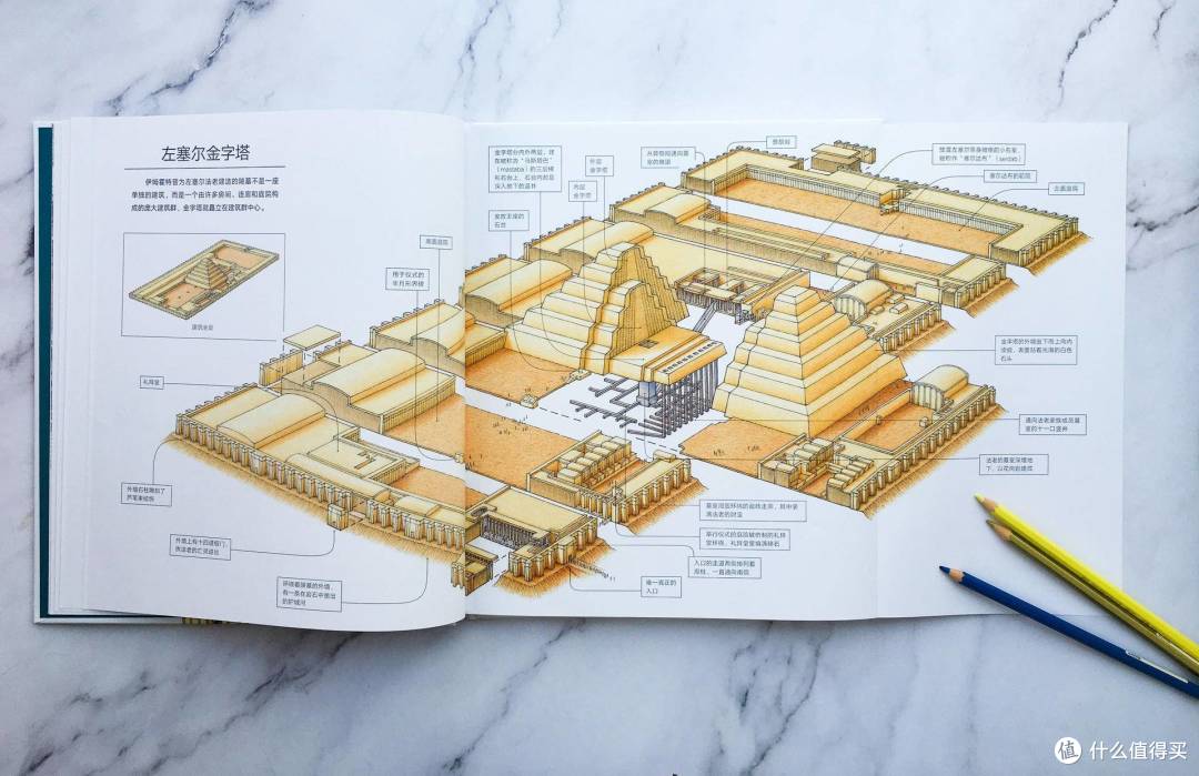 环艺学姐带你读《建筑的故事》从0开始品味世界建筑