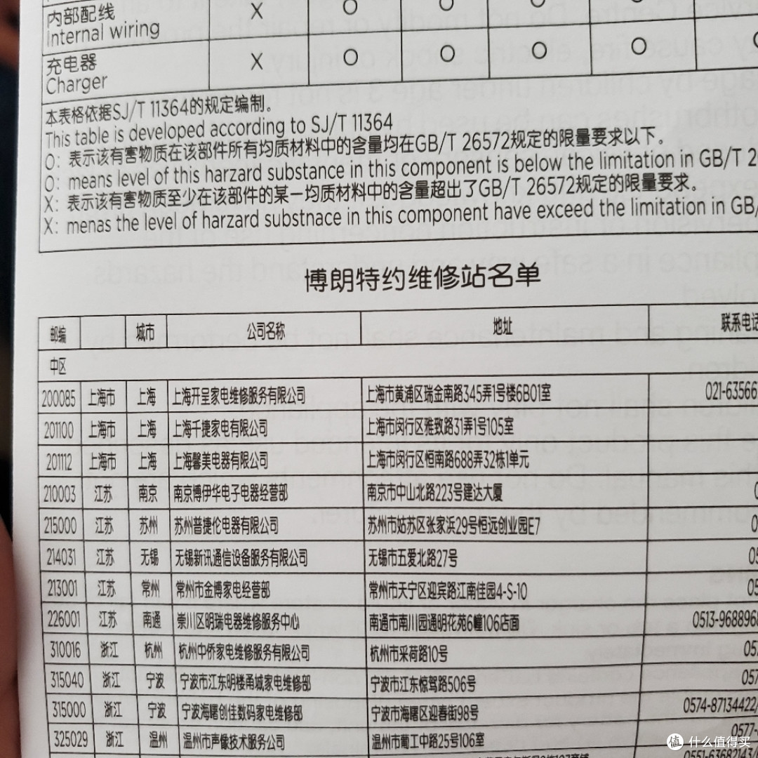 由博朗来保修