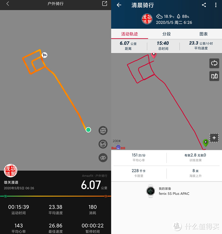 挑剔如我,但我服你——Amazfit米动手表青春版1S