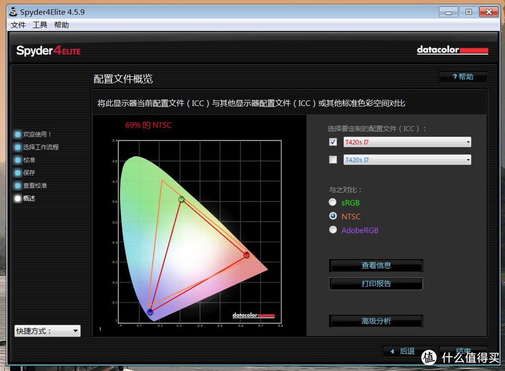 联想ThinkPad笔记本的屏幕升级前后对比