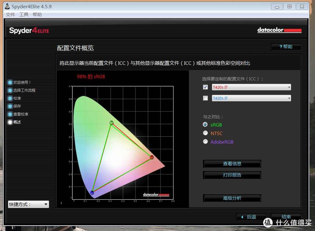 联想ThinkPad笔记本的屏幕升级前后对比