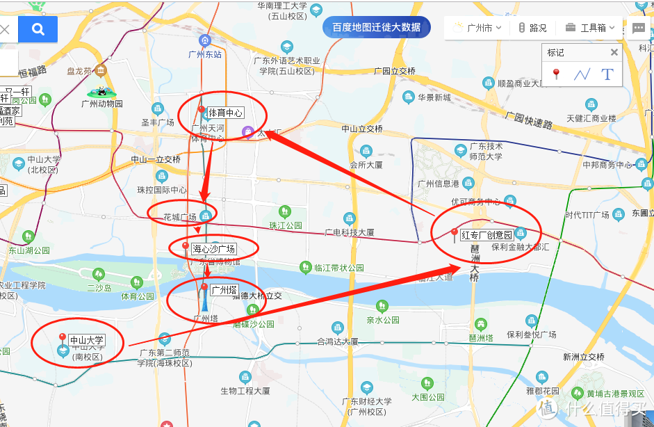 线路三游览建议