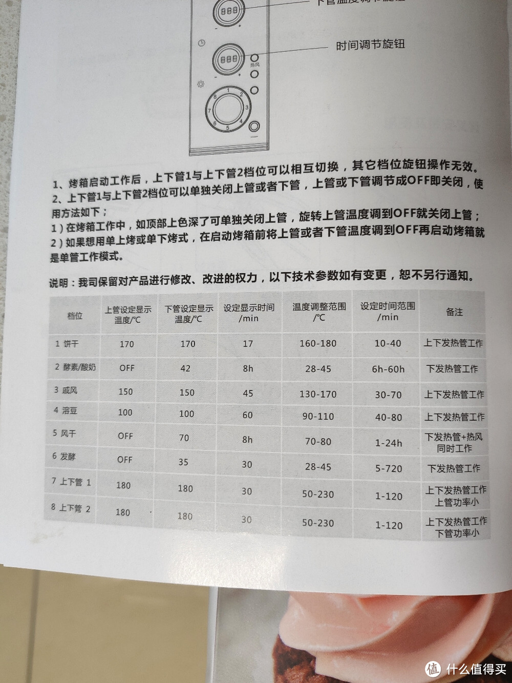 入手柏翠5400烤箱，发个开箱贴吧！