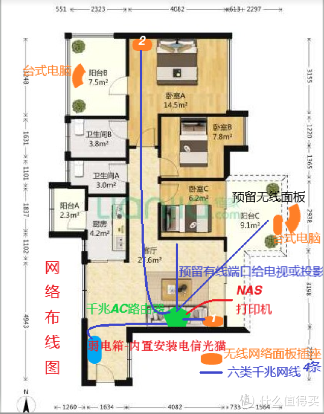 原始户型图--全屋网络布线图