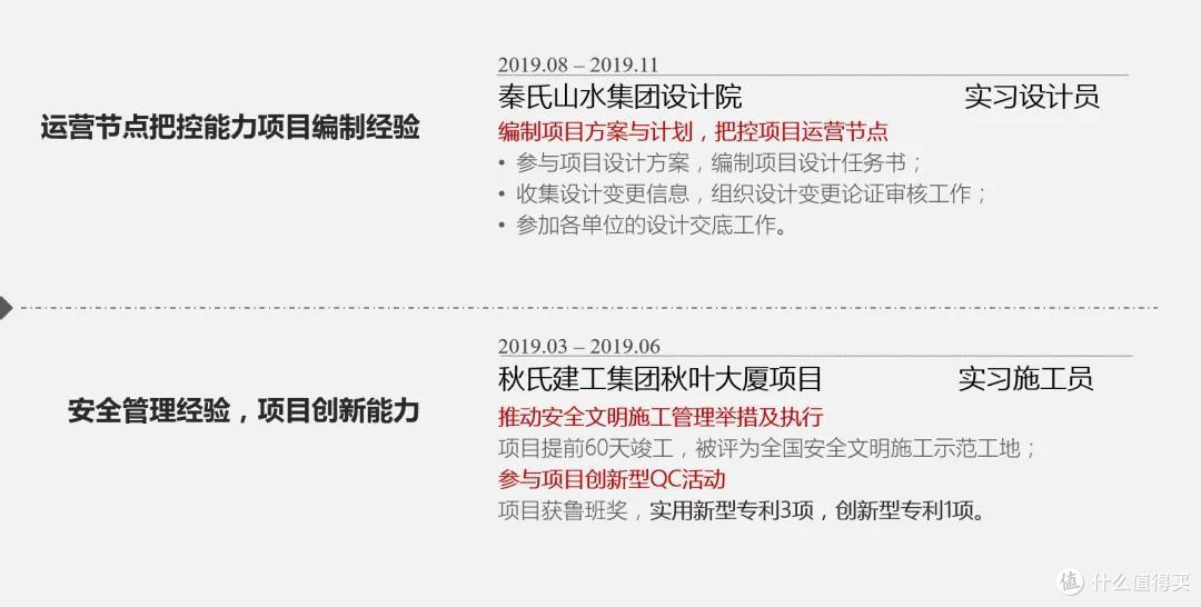 ▲ 个人经历重组
