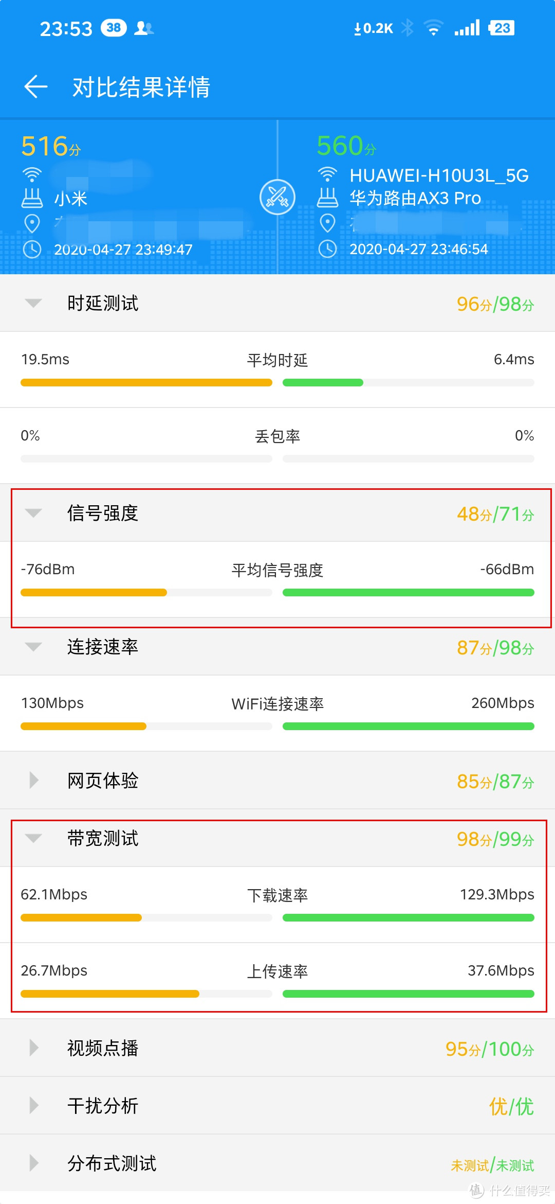 关于华为的wifi6+路由器 AX3 Pro，来看点有用的东西吧