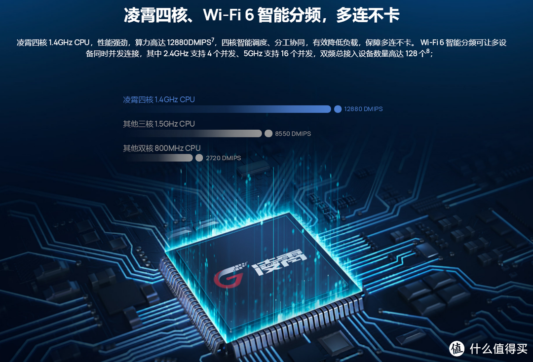 5G信号出乎预料？价格屠夫竟是华为？--华为AX3 Pro实测感受