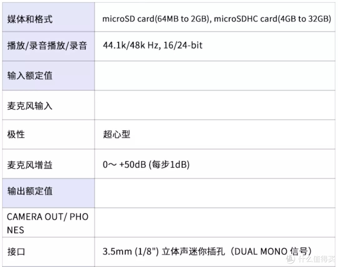 录音机性能参数