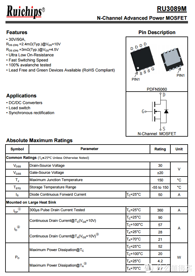 拆解报告：RAVPOWER 61W氮化镓USB PD快充充电器RP-PC112